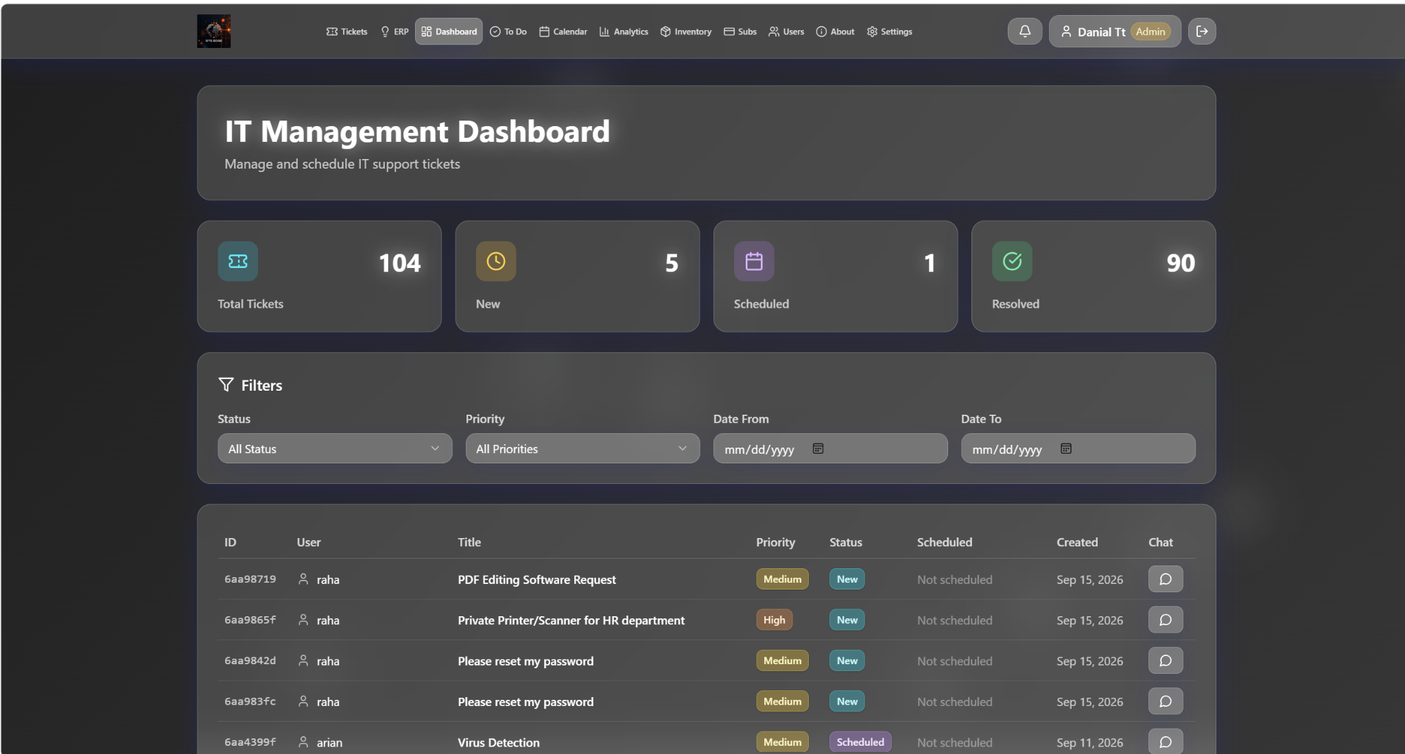 IT management dashboard showing support ticket status and scheduling